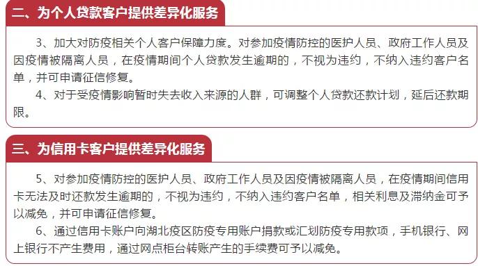 2023年7月房贷逾期会上征信嘛知乎，怎么办？