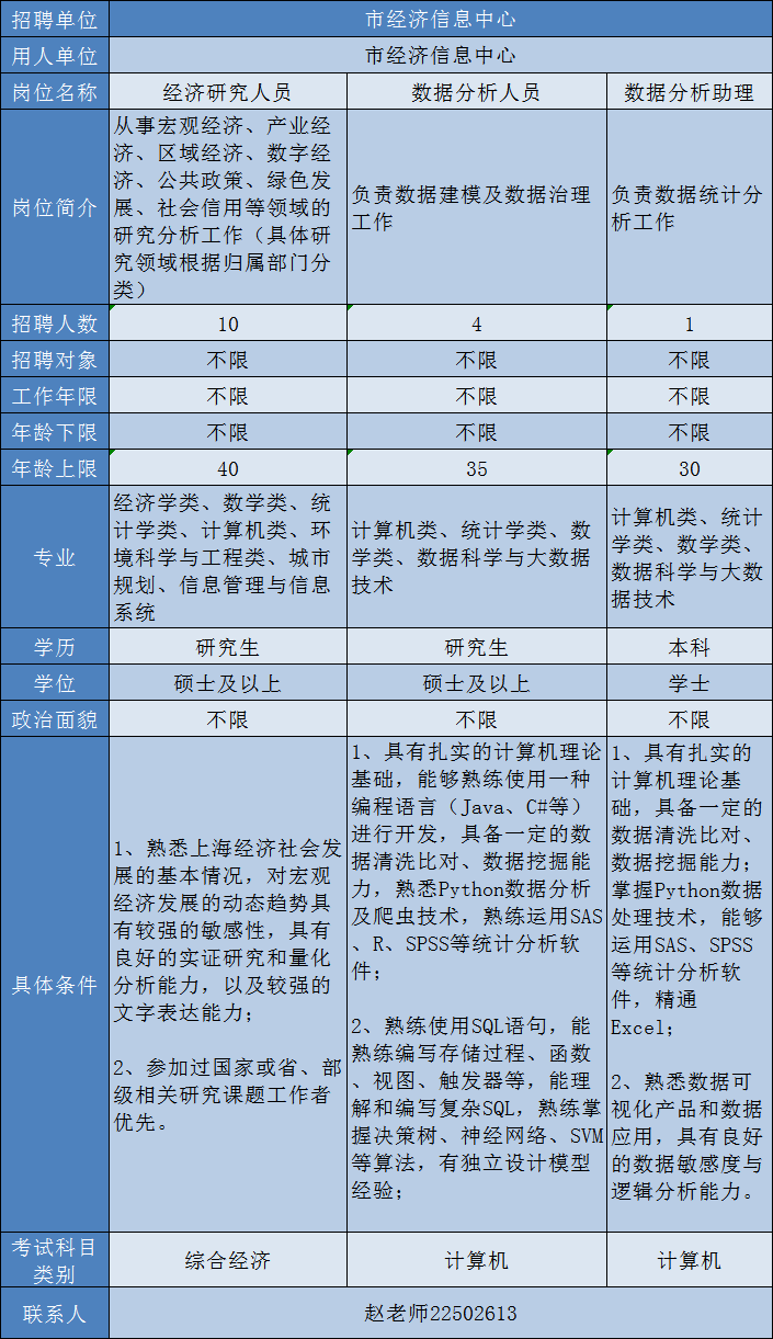 2021年房贷逾期及利息规定、数据和处理办法