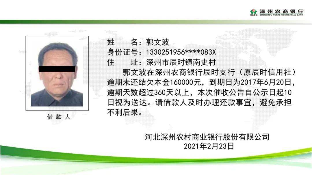 什么是逾期客户及其类型
