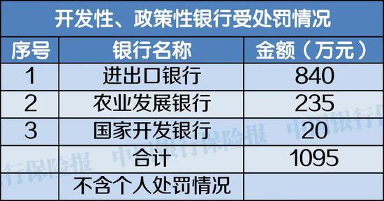 逾期客户的特征分析及减少方法