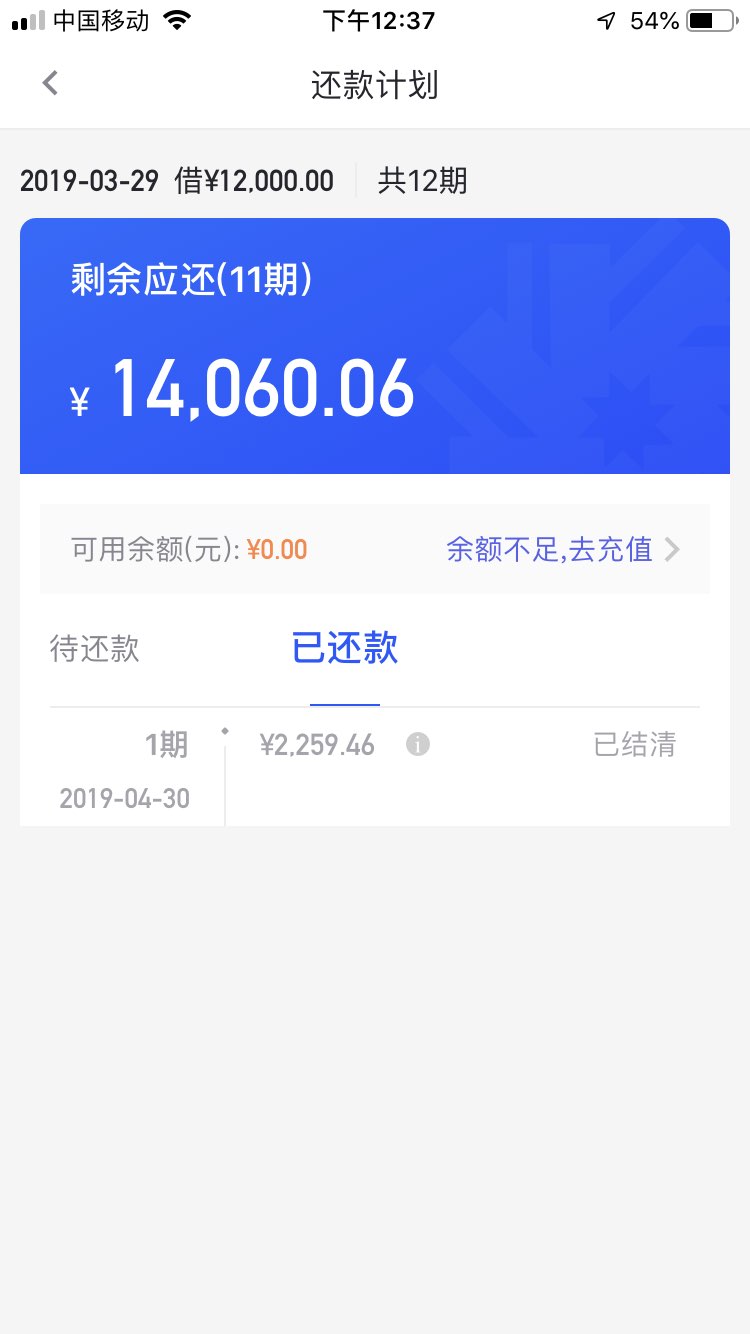 借呗逾期1天还进去还可以再借出来吗
