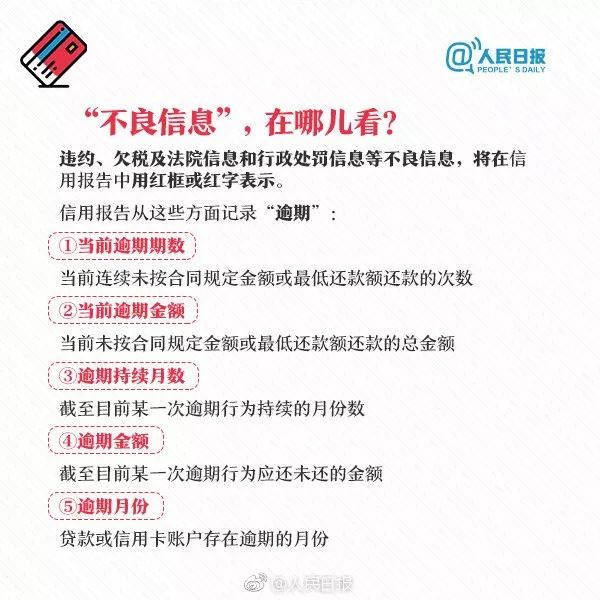 我信用卡逾期会不会影响我老公的征信和买房