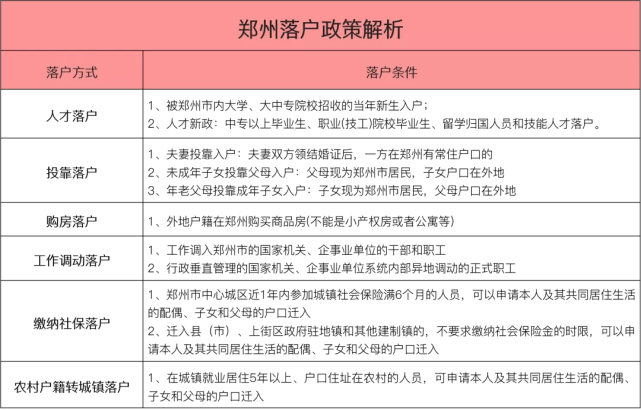 逾期9次能贷款买房成功的
