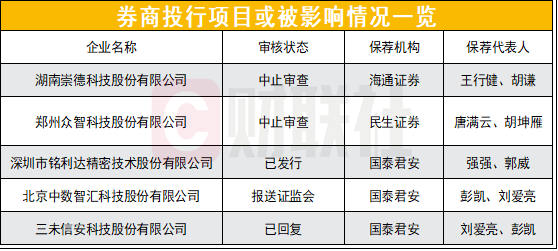 中国银行晚还款四天影响征信吗？