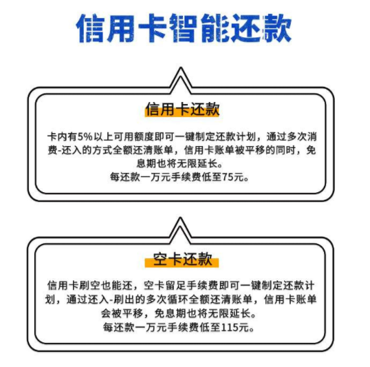 信用卡逾期半年会怎么样及无力偿还的处理办法