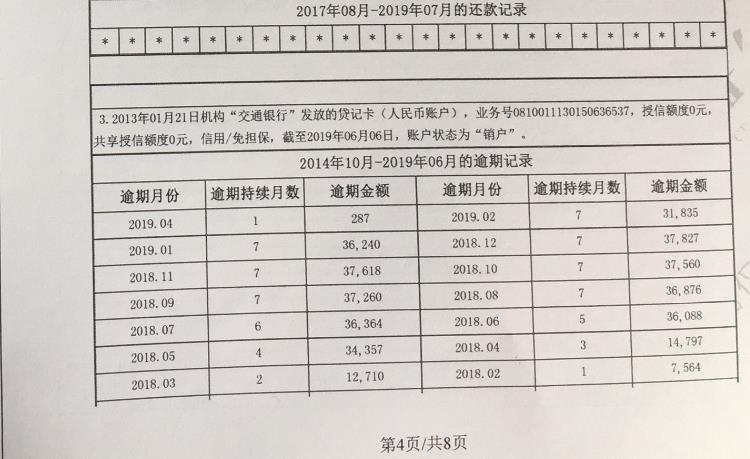 信用卡逾期半年还清了征信多久恢复正常？