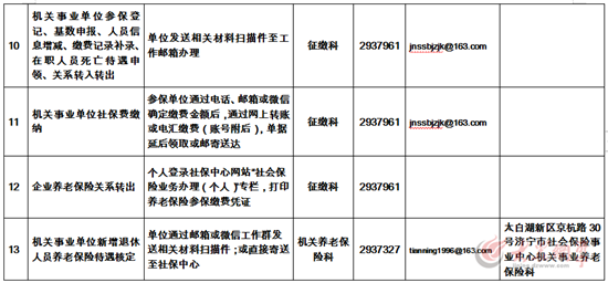 逾期会不会影响工作单位情况分析