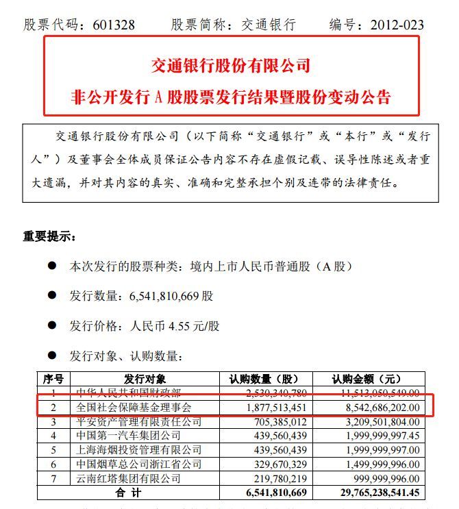 交通银行法律告知书还不上，如何应对？