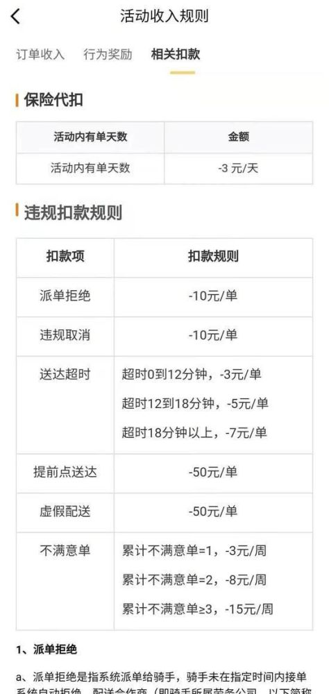 美团网贷逾期了能干美团外卖骑手吗
