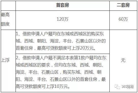 美团逾期不再慌，申请期2年还款，逾期立案金额及协商途径