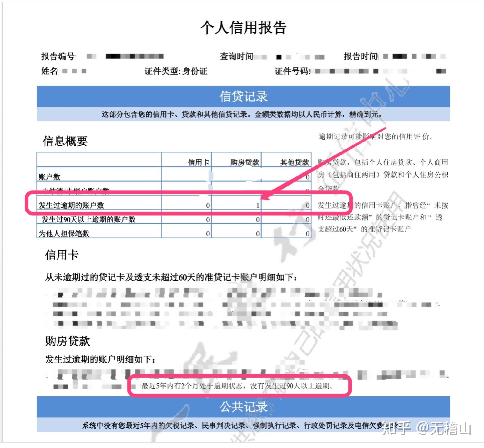 逾期一天立马还了会有影响吗？
