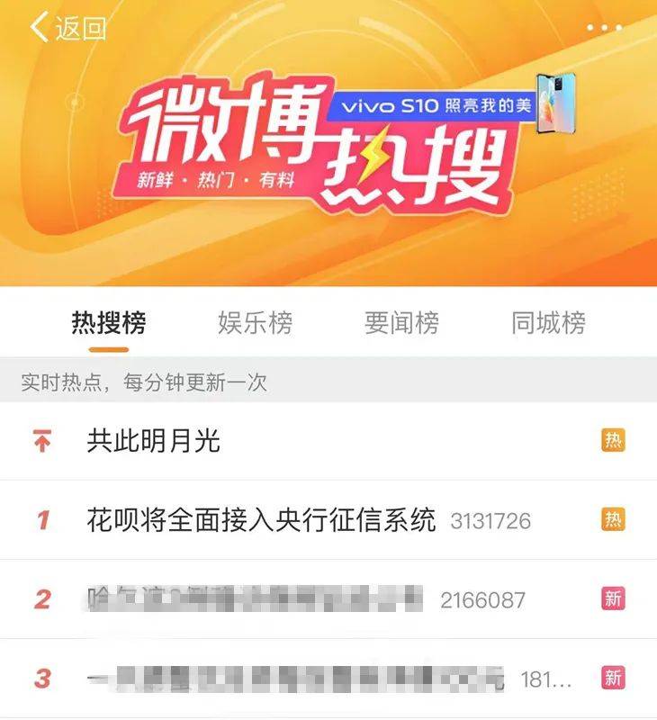 支付宝逾期几天影响住房贷款怎么办？