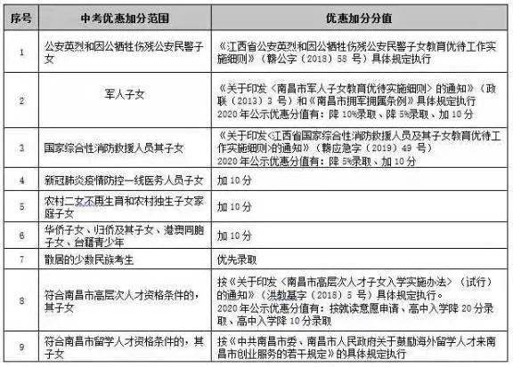 其他应收款多长时间可以确认为坏账损失