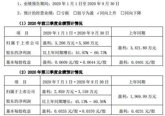 其他应收款的坏账损失计入什么科目及计提方式