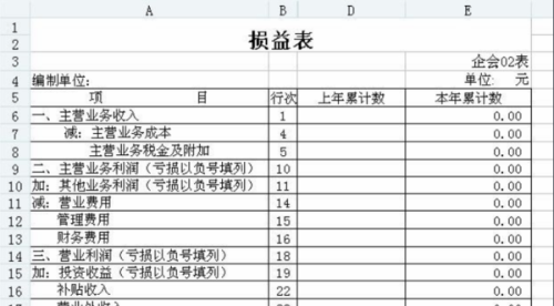 其他应收款的坏账损失计入什么科目及计提方式