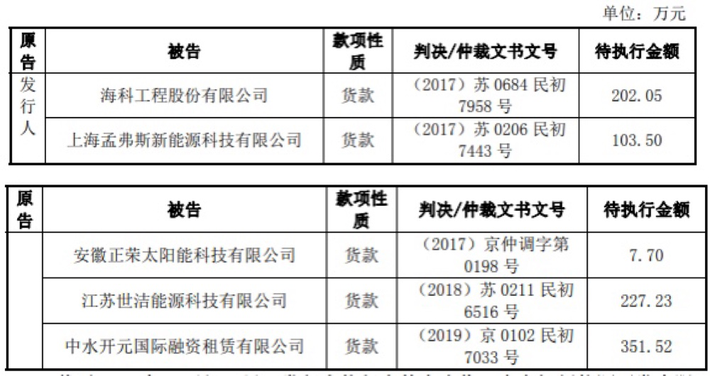其他应收款的坏账损失计入什么科目及计提方式