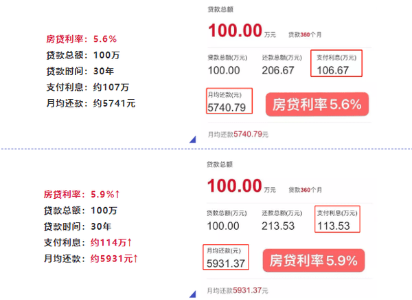 光大心e金有宽限期吗，会涨额度吗？