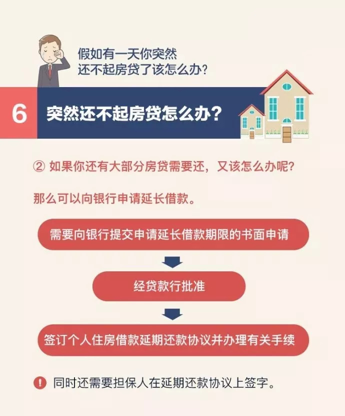 召集令逾期会上法院吗怎么办？
