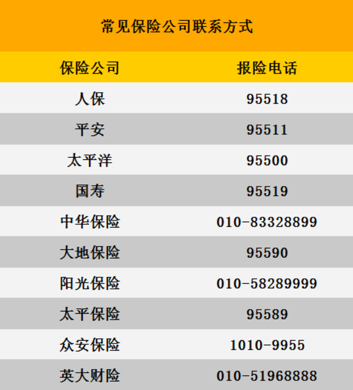网贷逾期去村委会取证合法怎么投诉及联系方式