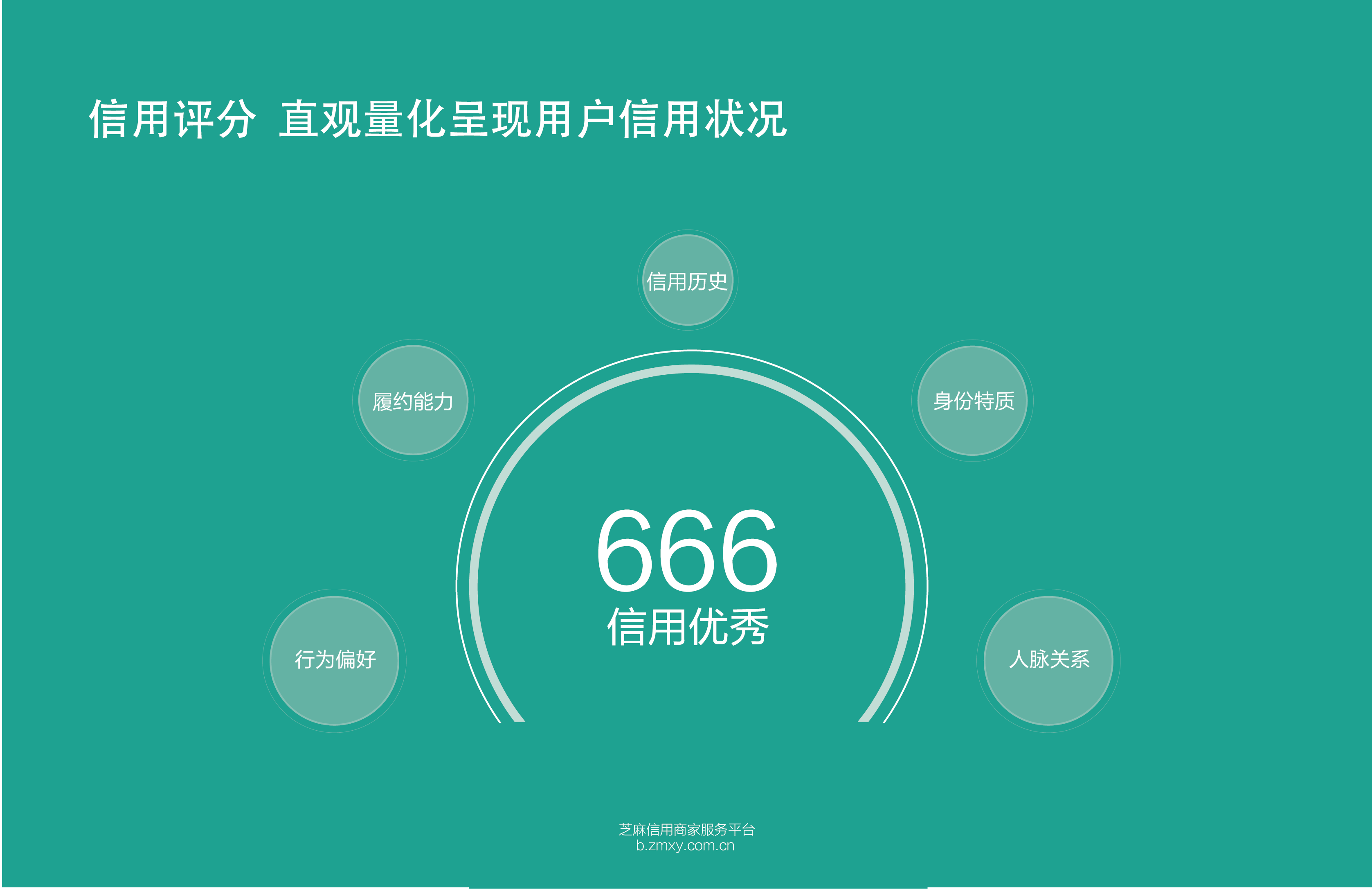 花呗逾期还完后说要还完剩余全部款是什么意思？