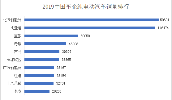 2023逾期人数查询及2021年全国最新逾期数据