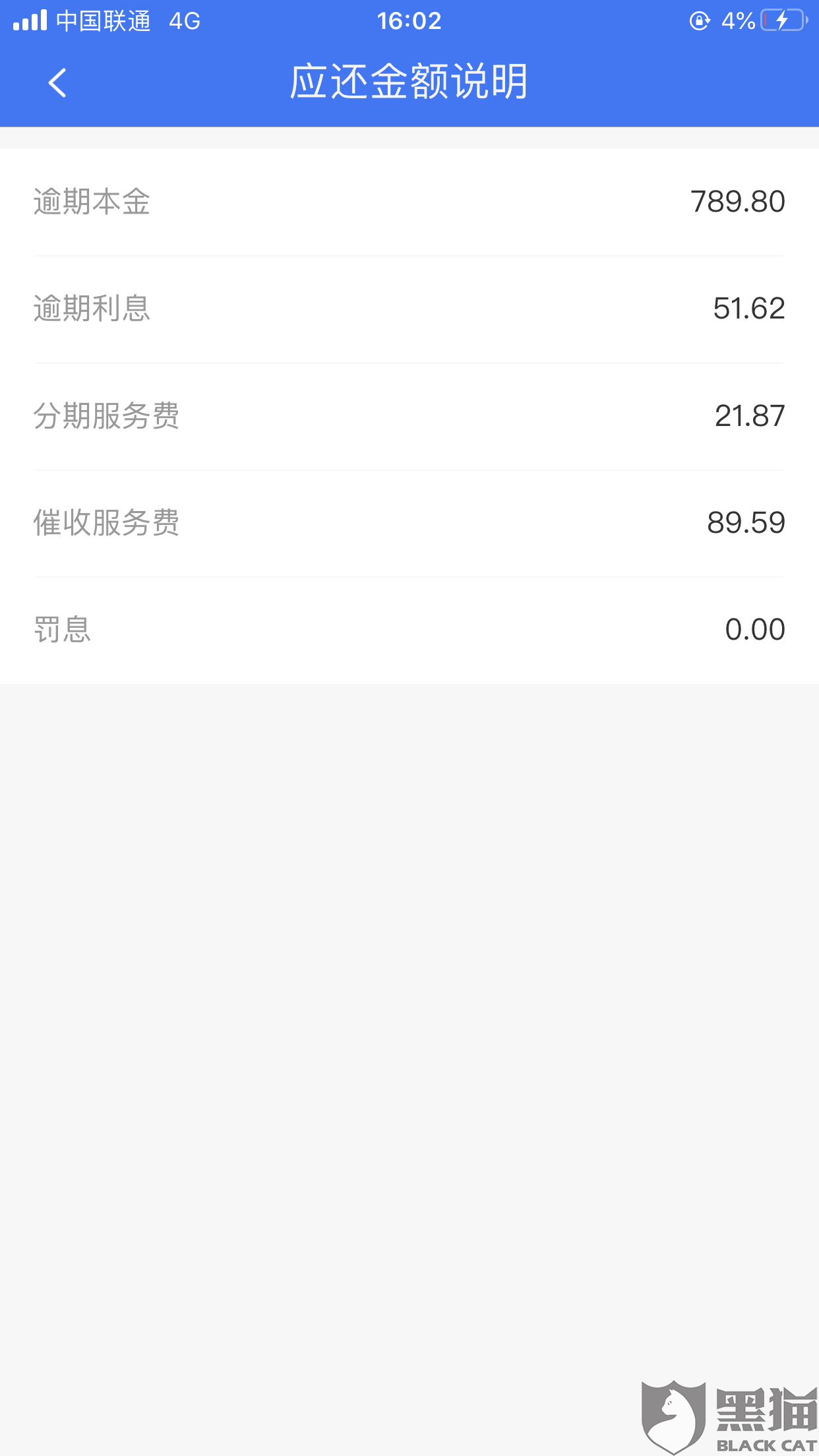 拍拍贷逾期第二天打电话让下午两点还款