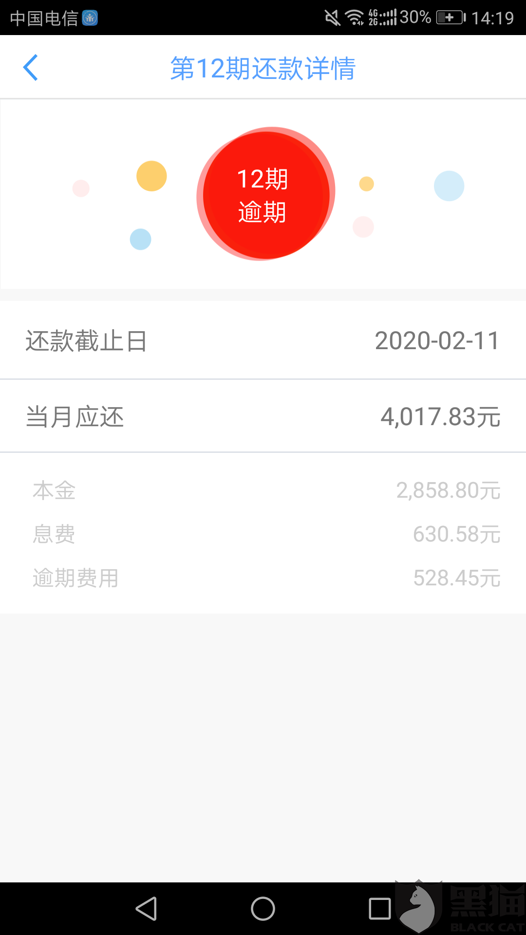 拍拍贷逾期第二天打电话让下午两点还款