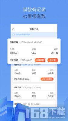 当前有逾期也可以贷款的软件是什么平台及意思
