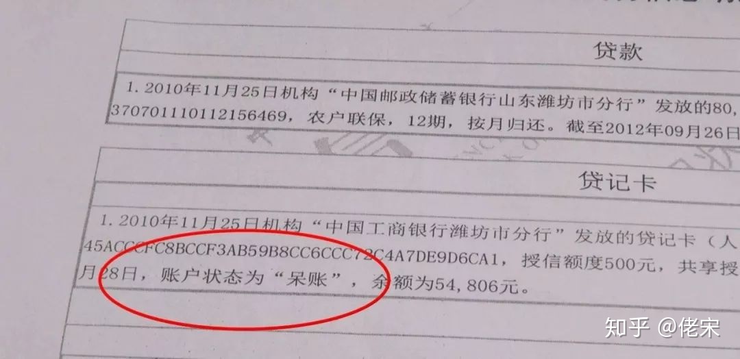 车贷在平安银行贷款,逾期4期会被起诉吗？如何应对及解除合同归还本金？