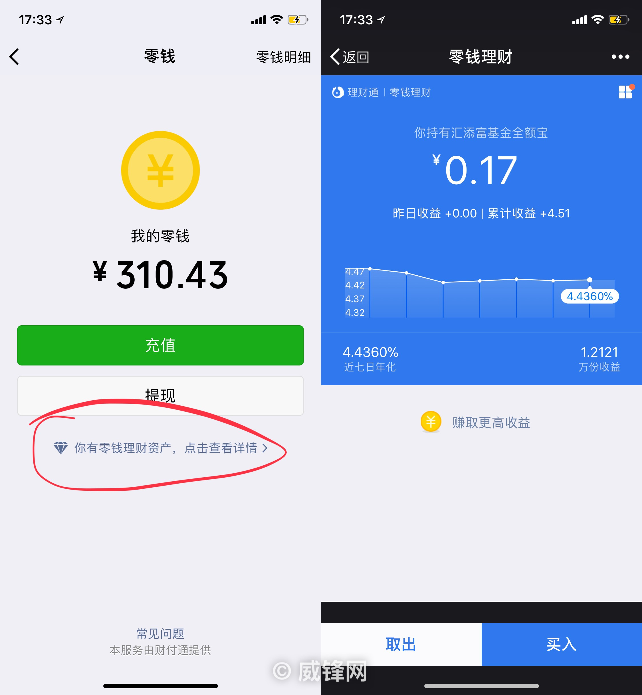 微粒贷逾期后会从另一个微信零钱扣吗？