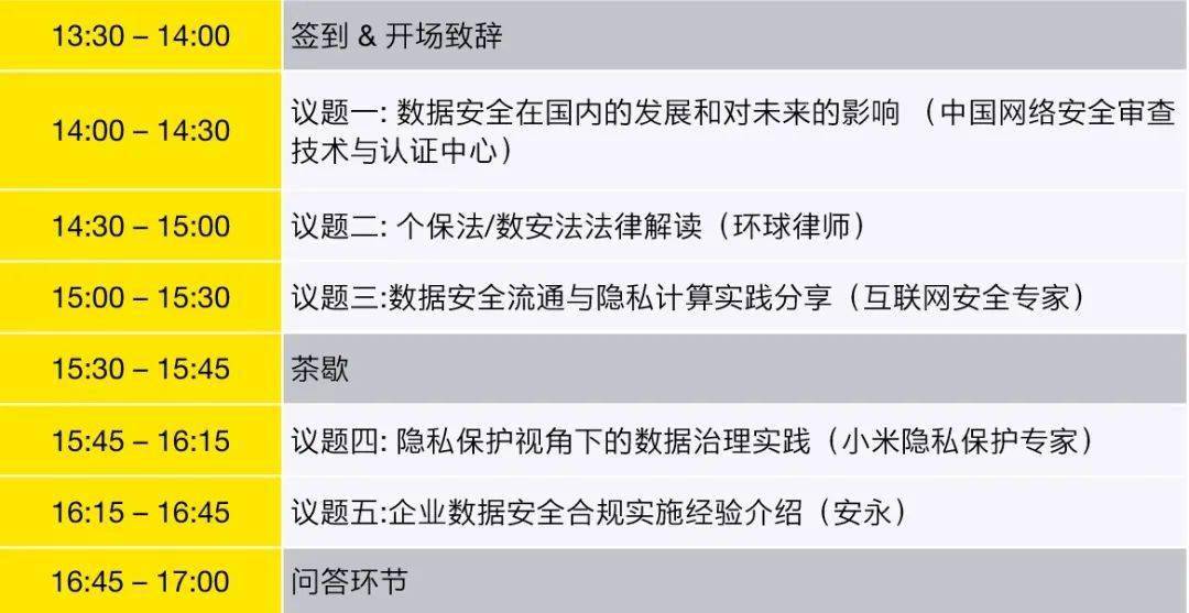 三亿人逾期现实数据的出处是真实的吗？