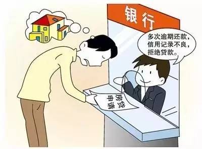 兴业银行房贷晚两天还算逾期吗？怎么办理？