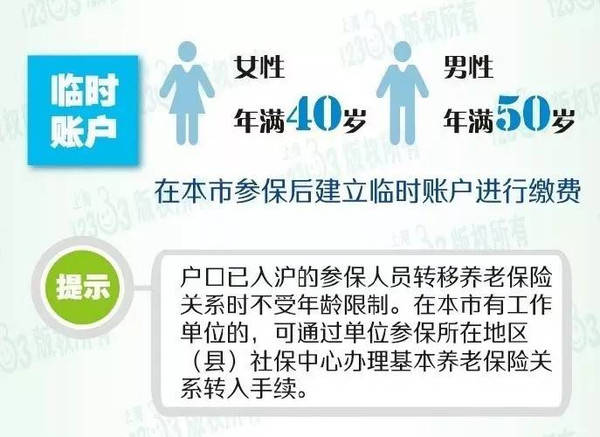宜人贷说要外访，外访人员电话联系，有回访电话吗？