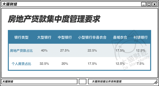 中信银行房贷逾期两天会有不良记录吗，怎么办？知乎解答