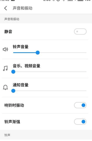 分期乐没有逾期会打电话给通讯录好友吗?