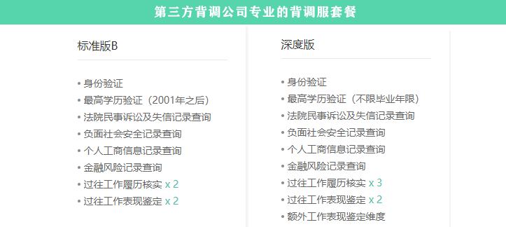 入职背调能查出网贷逾期吗