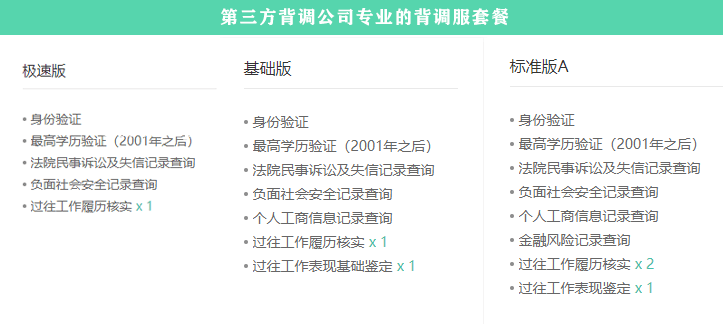 入职背调能查出网贷逾期吗