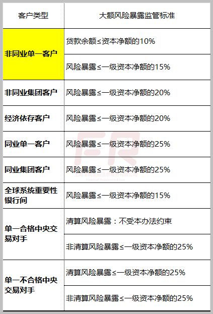 违约逾期未付利息按每月计算方式怎么算及法律规定