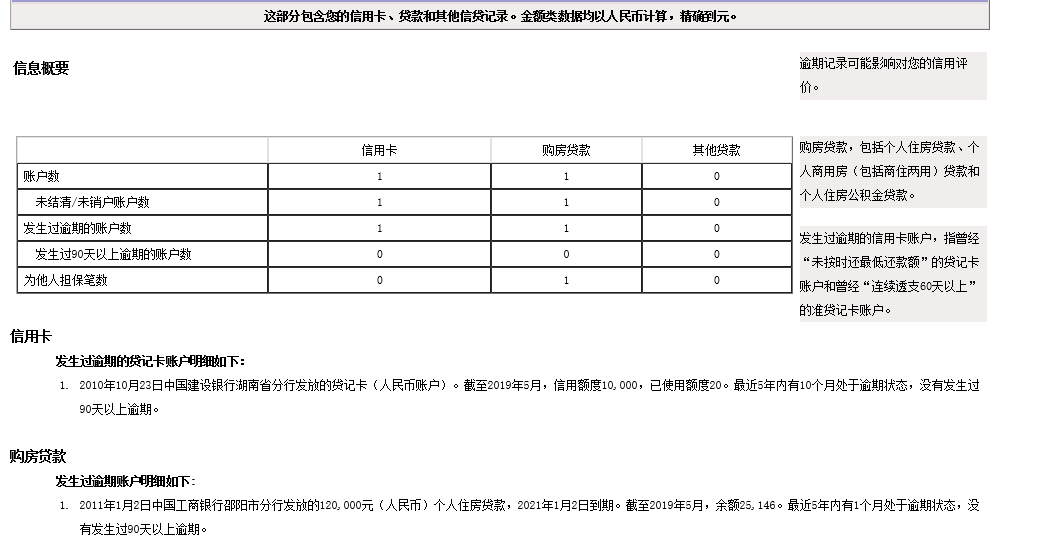 逾期还款一次结清是否会影响征信报告？