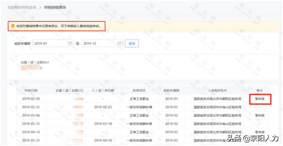更正申报补缴税款的处理及影响纳税信用等级情况