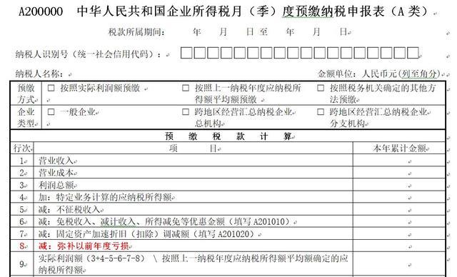 更正申报补缴税款对纳税信用等级及记录的影响及本期缴纳欠缴款情况