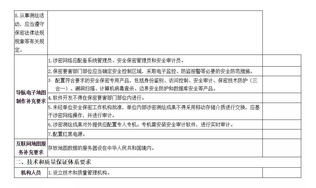 逾期处理中心可信吗？