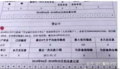 支付宝欠款6万逾期一年处罚及利息如何处理？