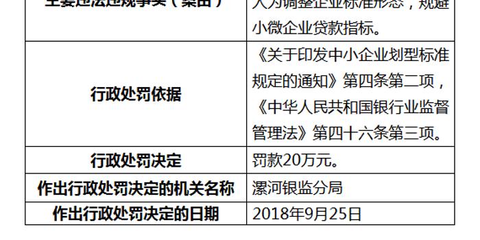 建设银行企业贷款逾期利率是多少，对后续贷款有影响吗？