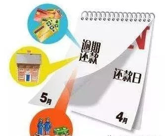 招信用卡逾期几天上征信吗会影响吗？