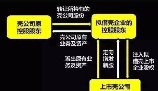 来分期逾期催收程序及流程