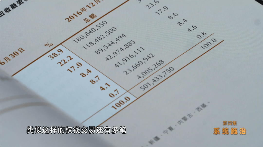 中信银行借记卡逾期会怎么样处理及联系时间