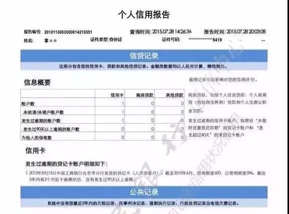 中信银行逾期多久才会有银行联系本人及逾期贷款上征信