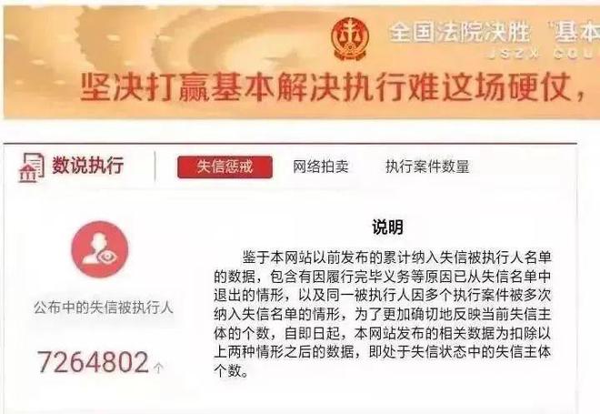 信用卡逾期3-6月会怎么样，信用卡逾期一个月严重吗，网贷逾期3-6月会怎么样，信用卡逾期无力偿还怎么办？