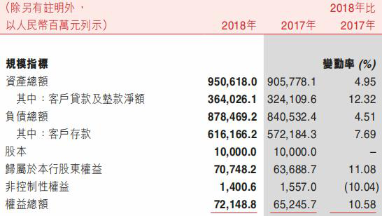农商行逾期贷款还清后多久才能再次贷款